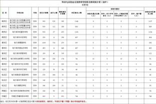 镜报：热刺可能提前召回雷吉隆应对伤病，多特蒙德已经进行询价